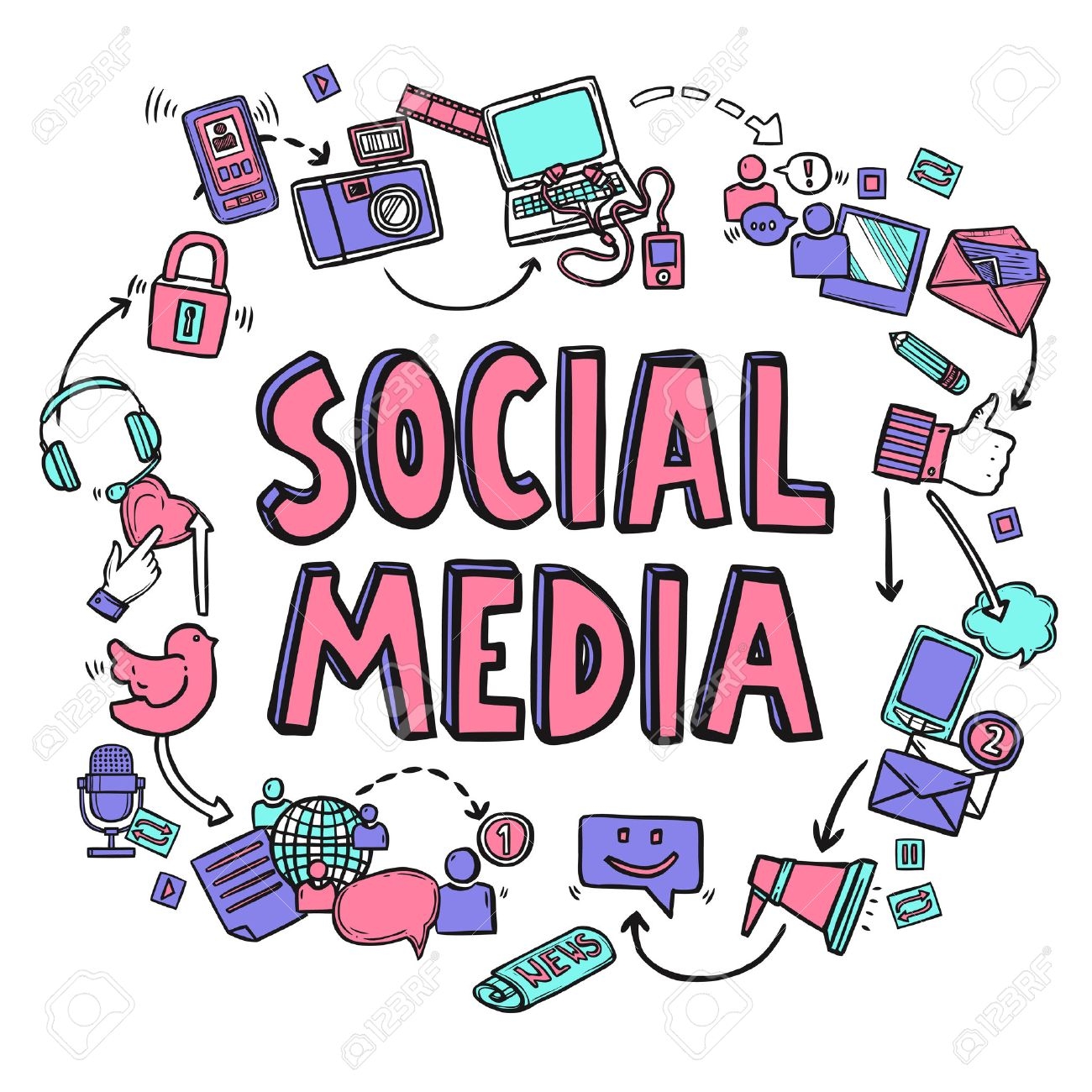 Meningkatkan Kesuksesan Online dengan Jasa Social Media Management: Cara Mengukur ROI dari Media Sosial Bersama Rajakomen.com