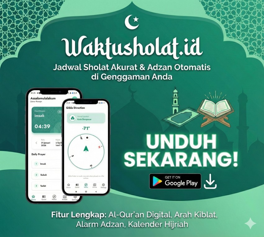 Alquran Digital: Mempermudah Akses dan Pemahaman Alquran di Era Modern
